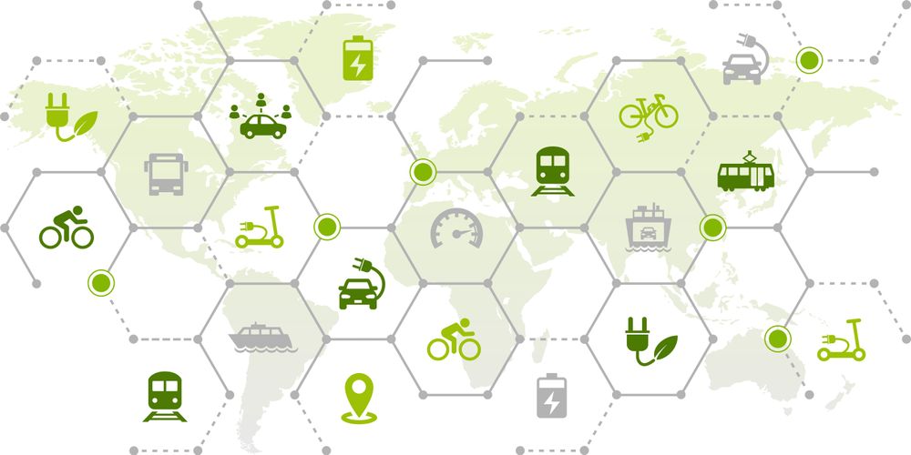 Sustainability = A Happier Workforce 