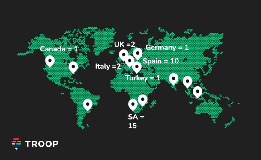 How we help our remote team feel connected