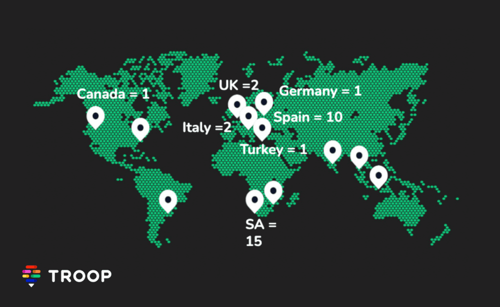 How we help our remote team feel connected
