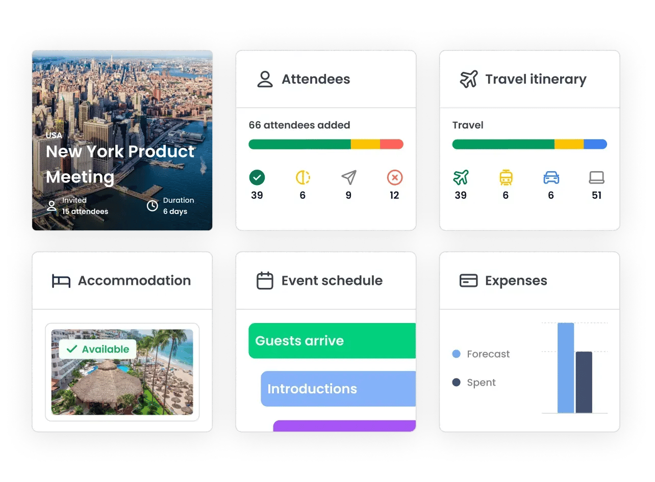 Troop Planner meeting summary cards