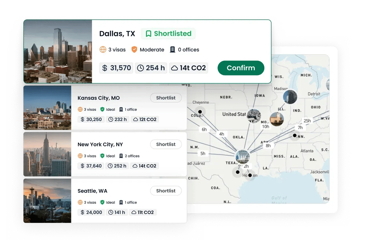 Troop Where To Meet overview of locations