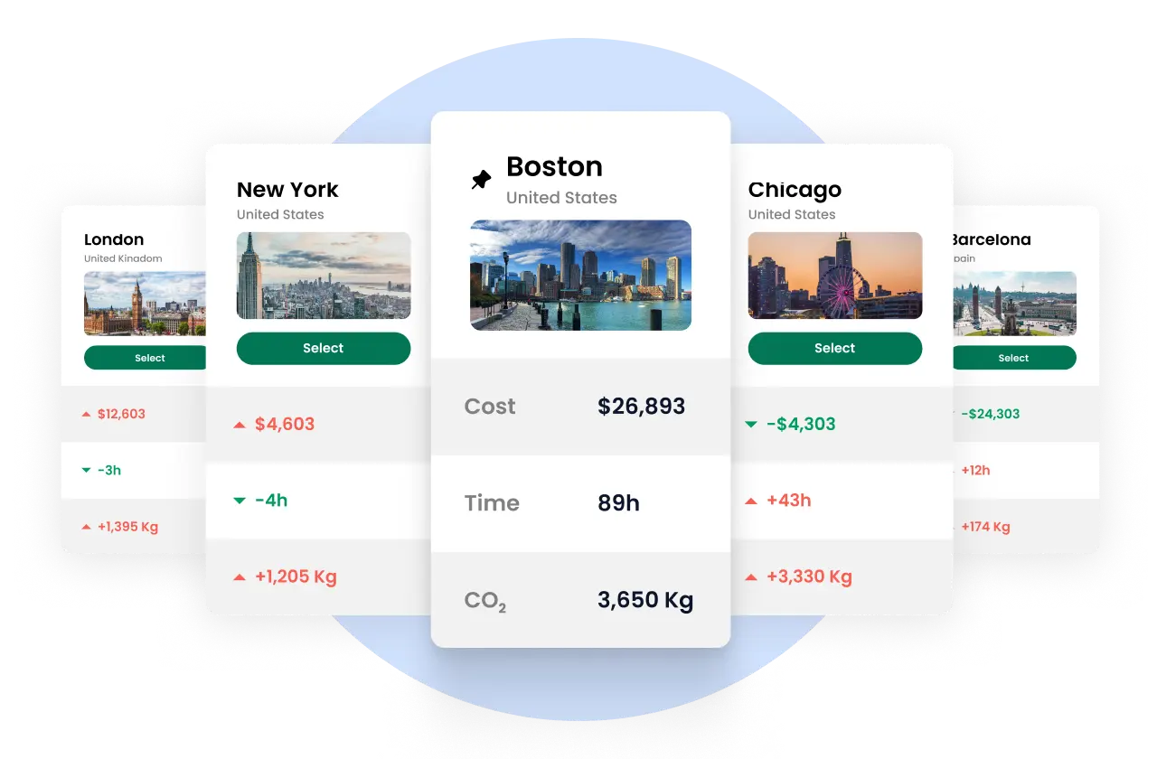 Comparing locations GUI portal (2)