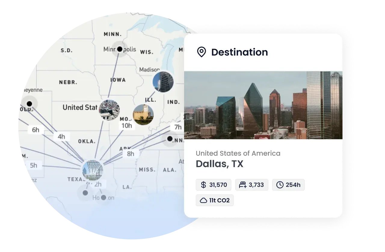 Plan with precision GUI portal
